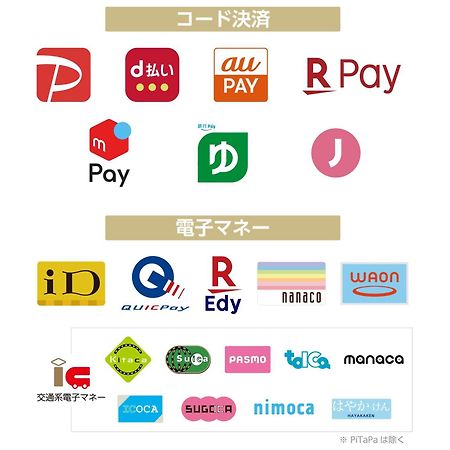 Apa Hotel Chiba Yachiyo Midorigaoka Екстер'єр фото